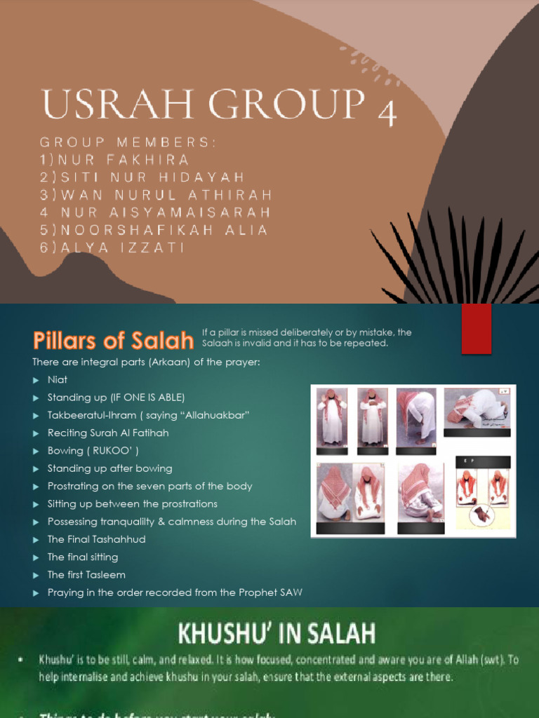 Pillar of Salah & Application of Salah PDF