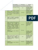 Tabla de Ionfracciones 2