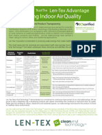 CVT Data Sheet