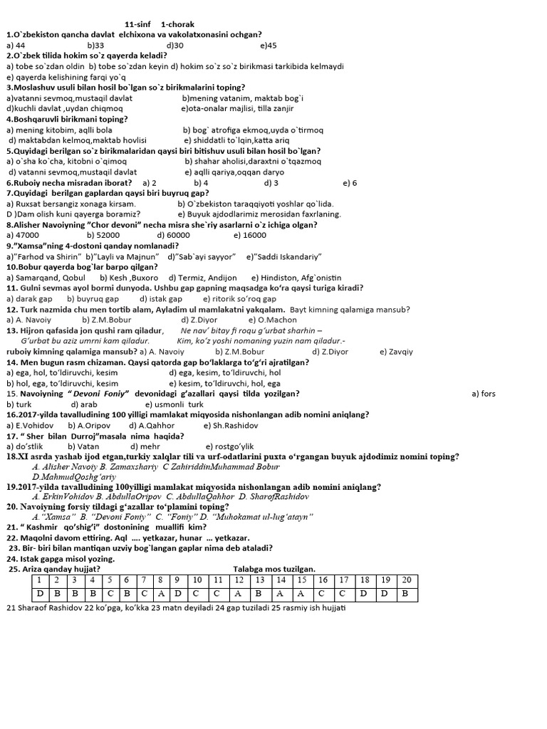 Titanik porno atirgullar