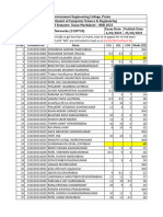 5th Sem CN Med Sem Marksheet