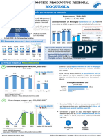 Estudios Económicos - Ministerio de Producción - Moquegua - 2023