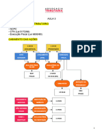 Adv - Tribut - Material Aula 3