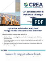 CO2 Emissions From Pakistans Energy Sector