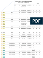 Horarios Grado Curso 2023 24