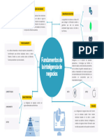 White Blue Clean Simple Workflow Mind Map Brainstorm