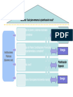 Formato - Sistema de Planificacion