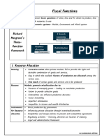 Fiscal Functions