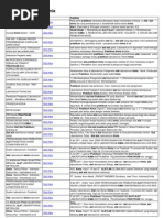 Download Alat Alat Praktikum Kimia by Ibnu Kosim SN68032541 doc pdf