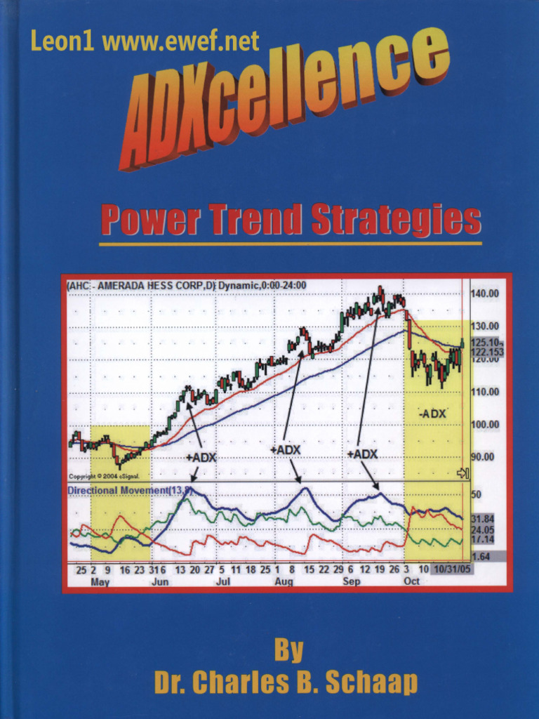 ADXcellence Power Trend Strategies. Charles Schaap | PDF