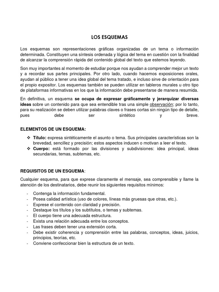 Técnicas de Estudio: Esquemas y Mapas Mentales | PDF | Información ...