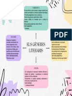 Pastel Creative Brainstorm Mind Map