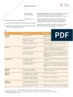 Phonological Awareness and Phonemic Awareness