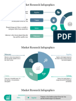 Market Research Infographics by Slidesgo