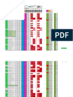 Estructura de Costos