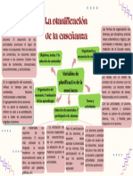 Mapa Mental de PLANIFICACIÓN DE LA ENSEÑANZA