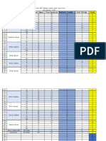 Inventario EPP 07-11-22