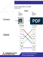 FX NN Network