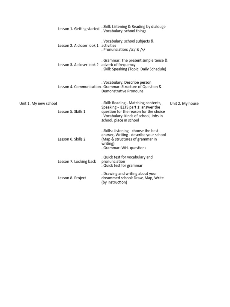English Learning Curriculum Overview | PDF | Languages | Foreign ...