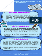 Infografía Algunas Cosas Que Puedes Hacer en Tu Tiempo Libre Divertido Ilustrado Sticker Azul-1