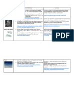 EQUIPOS de Laboratorio y Campo