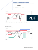 Entradas Correctas en Decisional - Capital Trading 2022