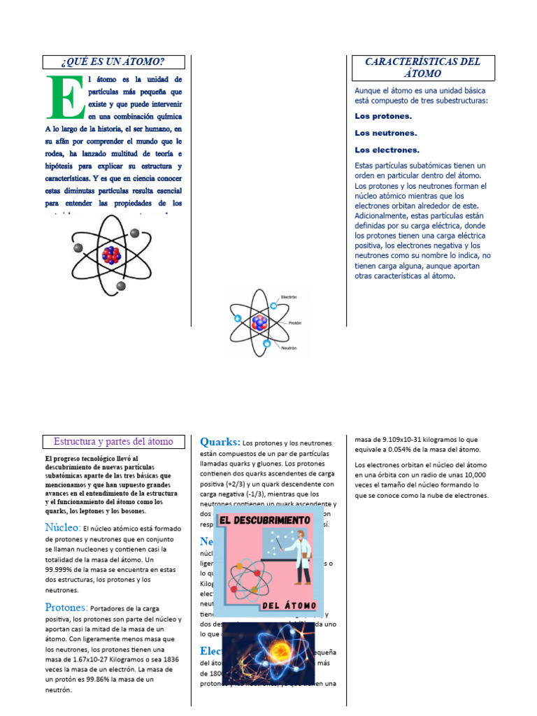 Qué Es Un Átomo | PDF
