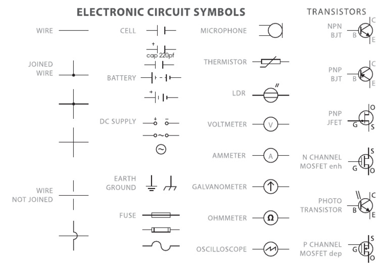 Electronic Circuit Symbols | PDF