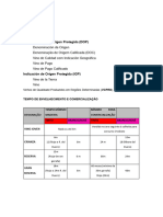 Segunda Revisão - Módulos III e IV PDF