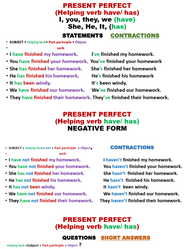 Unit Ii Passive Voice (Present Perfect Note) | PDF