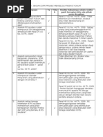 Download CONTOH KUESIONER by Yogo Dwi Nurcahyo SN68036043 doc pdf