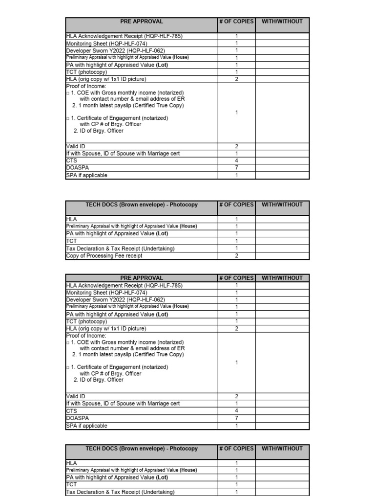 Evaluation Checklist | PDF