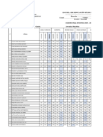 Cuadro Final de Notas Con El Estado de Cada Estudiante