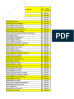 Data Sekolah PAUD Yang Belum Lengkap Sulingjarnya Per 23 Oktober 2023a