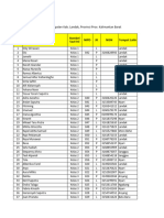 Daftar Siswa SDN 05 Nyari 2022-2023
