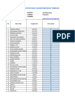 Temoyok Permintaan Data Imunisasi Je