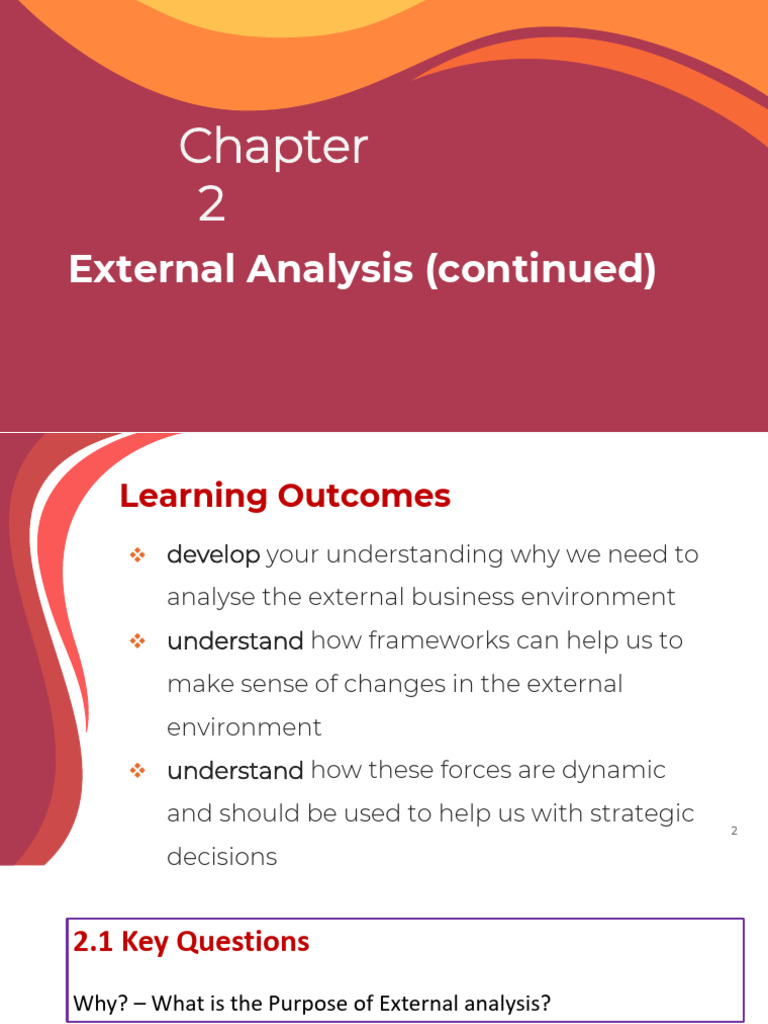Micro Environment Analysis Example
