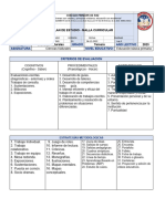 Malla Curricular (Naturales) 3° - 2023