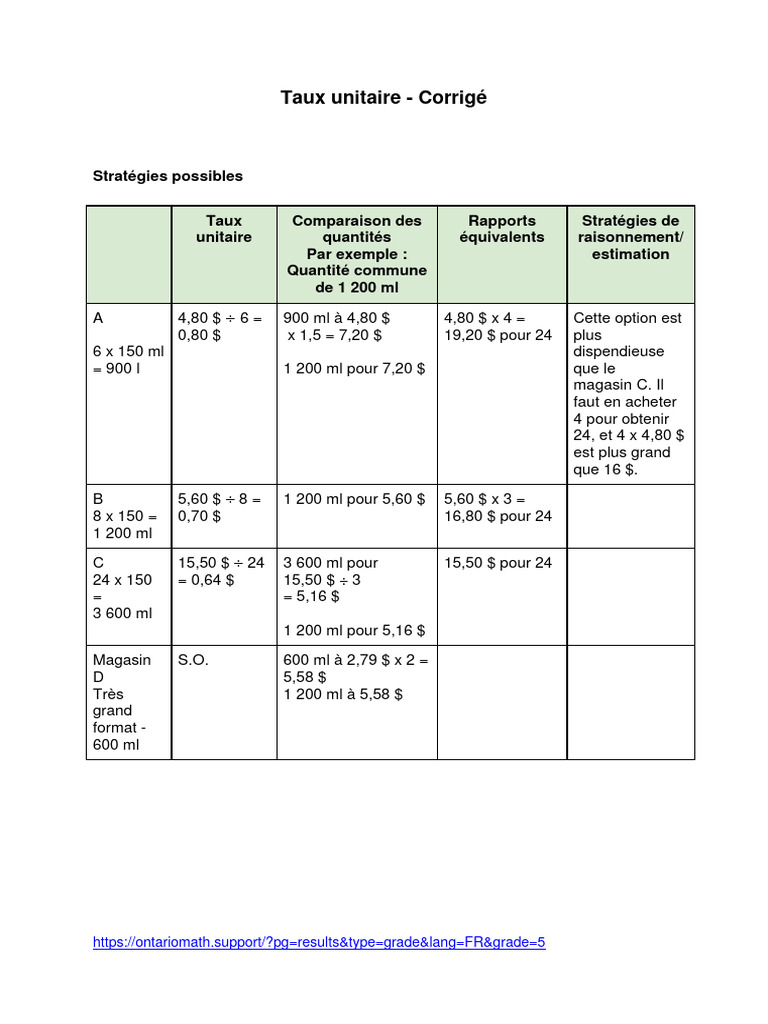 Taux Unitaire : Stratégies et Comparaisons | PDF