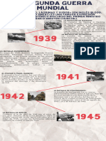 Infografia Linea Del Tiempo Original Azul