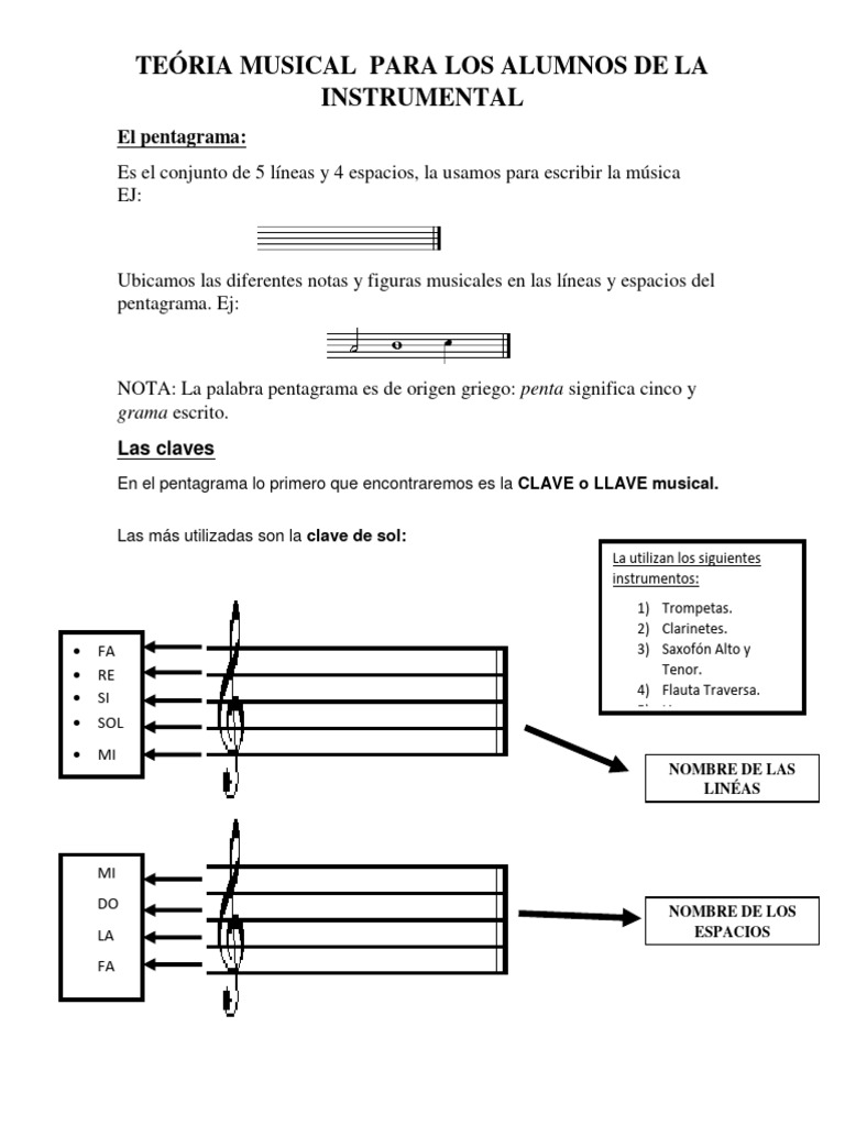 Guía para la Instrumental | PDF | Clave | Elementos de la música