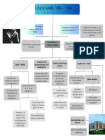 Neutral Beige Minimalist Company Organizational Chart