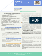 Historia Del Vóley Con Línea de Tiempo Infografía Cronológica