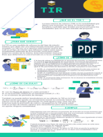 TIR Infografia