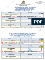 Fès Créations Pub 2023