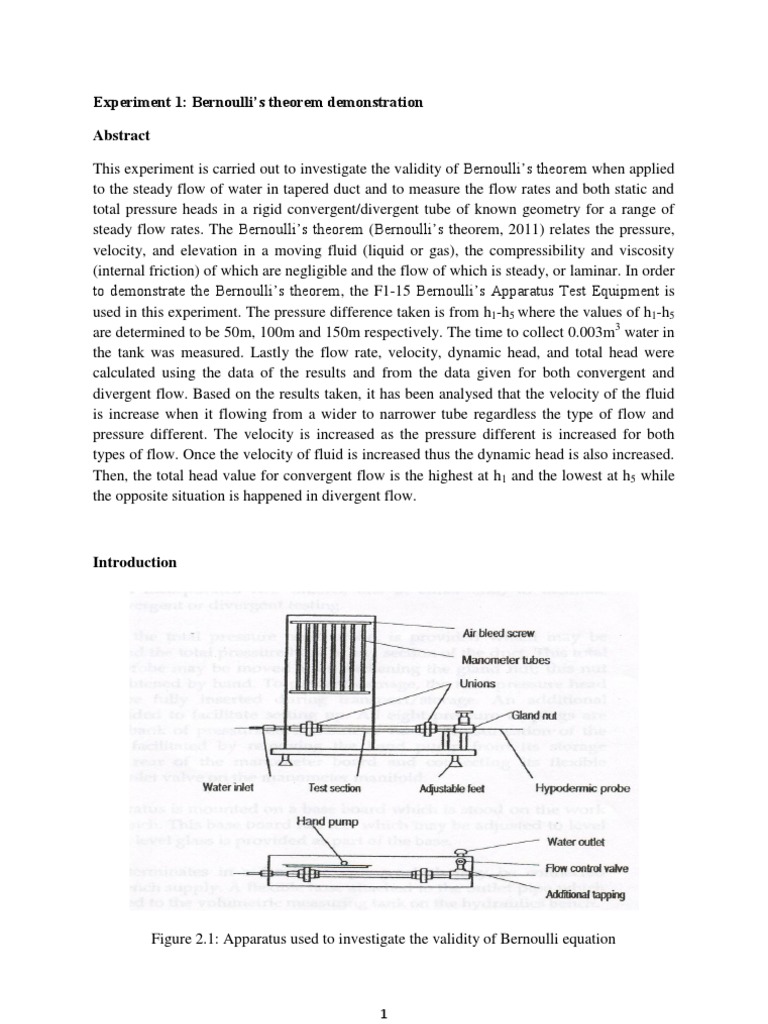 bernoulli's theorem lab report Christopher Short