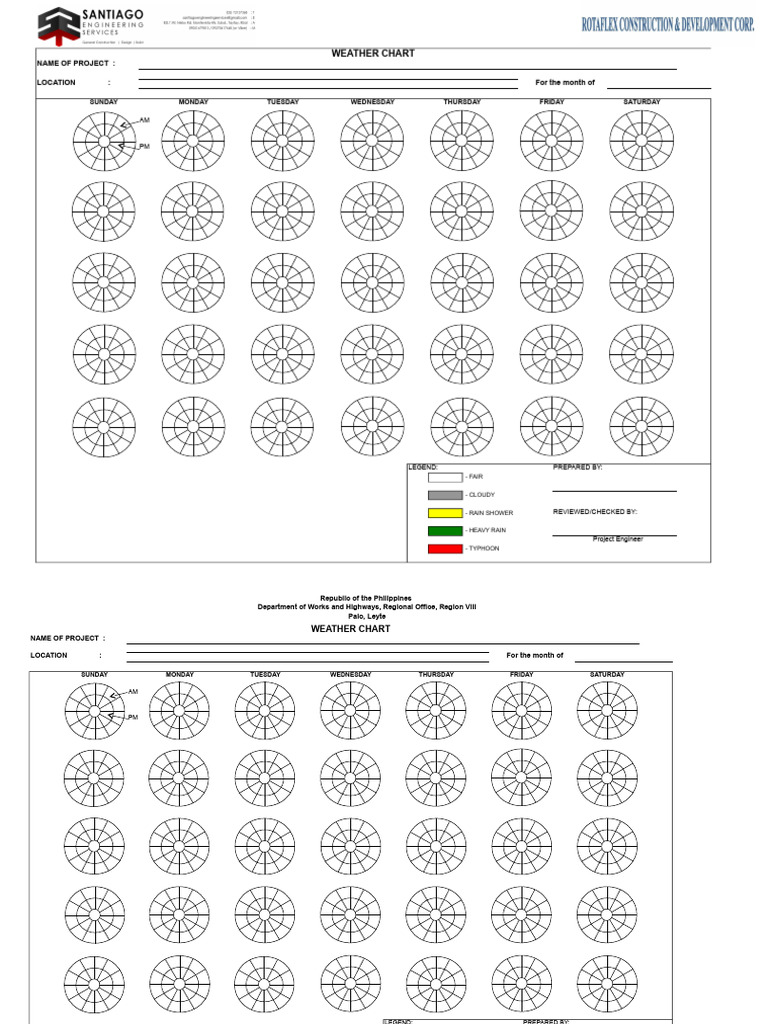 Construction Weather Chart Template | PDF | Storms | Natural Disasters