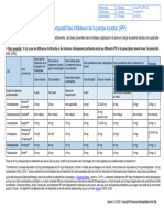 Tableau Comparatif Des Inhibiteurs de La Pompe À Proton (IPP)