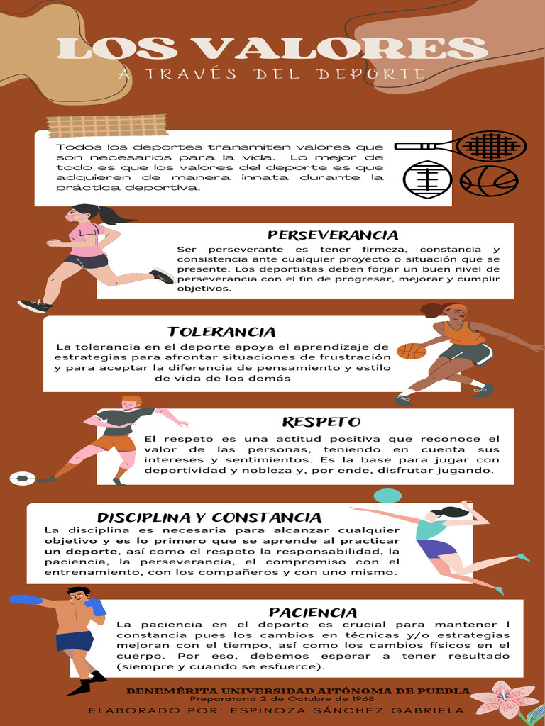 LOS VALORES EN EL DEPORTE (Infografía) | PDF