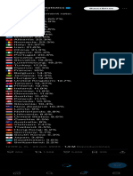 World of Statistics en X Youth Unemployment Rat